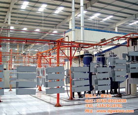 五金噴涂處理工藝 瑋沃機(jī)電專業(yè)安裝 已認(rèn)證 五金噴涂優(yōu)惠價格